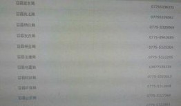 广西新闻爆料电话号码,守护民声，见证变迁